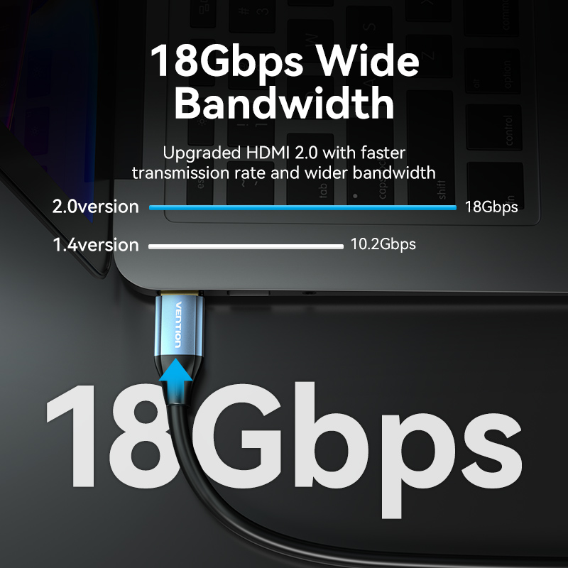 Vention HDMI كابل 4K 2.0 كابل  - مراجعة Gaming Console Bundle وسعره