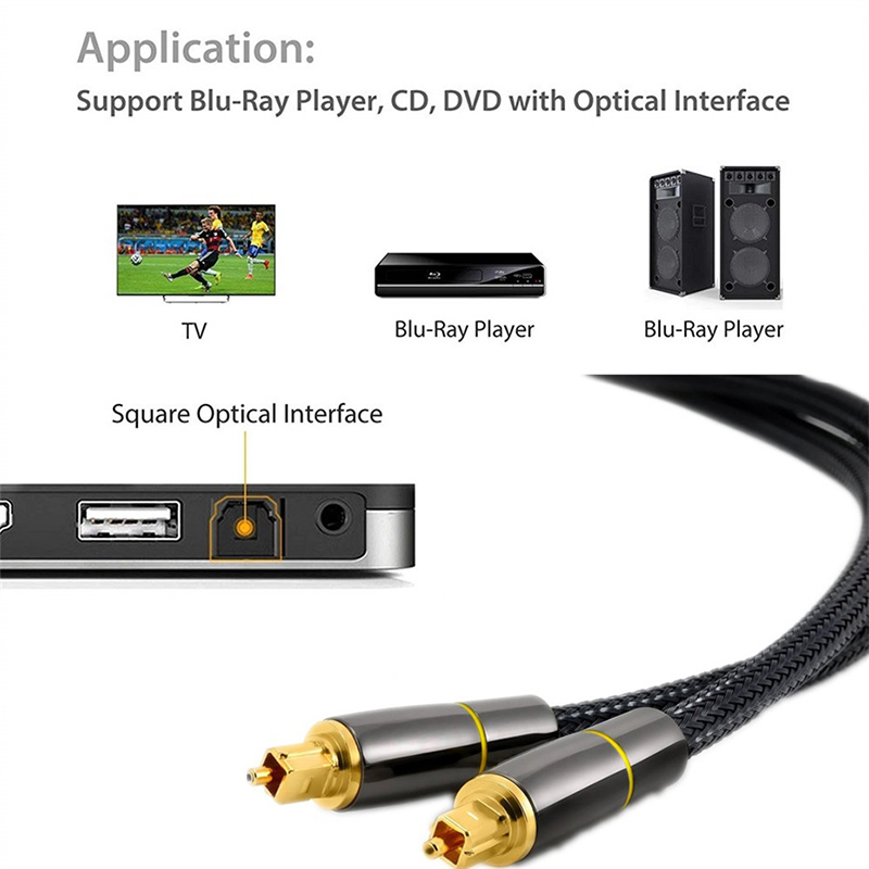 ايفي 5.1 الرقمية SPDIF كيبلات  - مراجعة Gaming Console Bundle وسعره