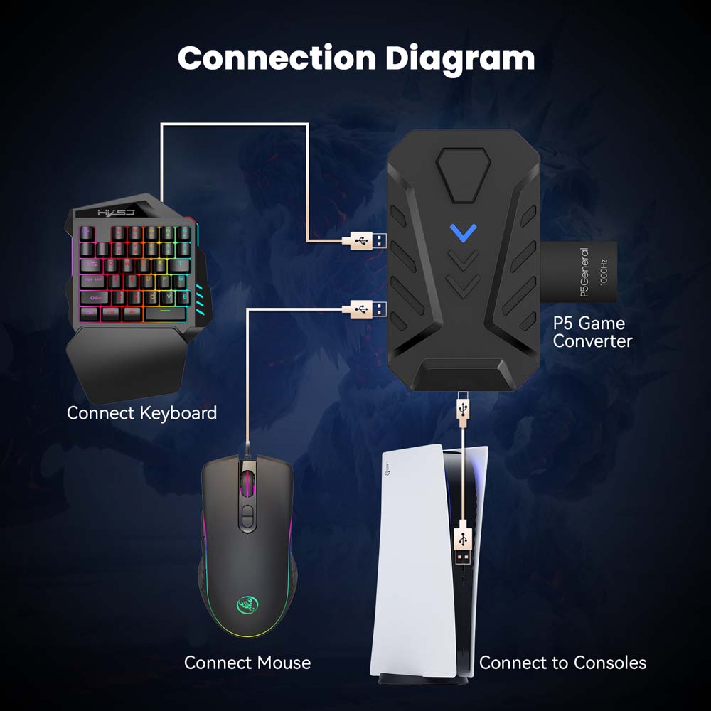 محول USB نوع C للوحة مفاتيح وم - مراجعة Gaming Console Keyboard وسعره