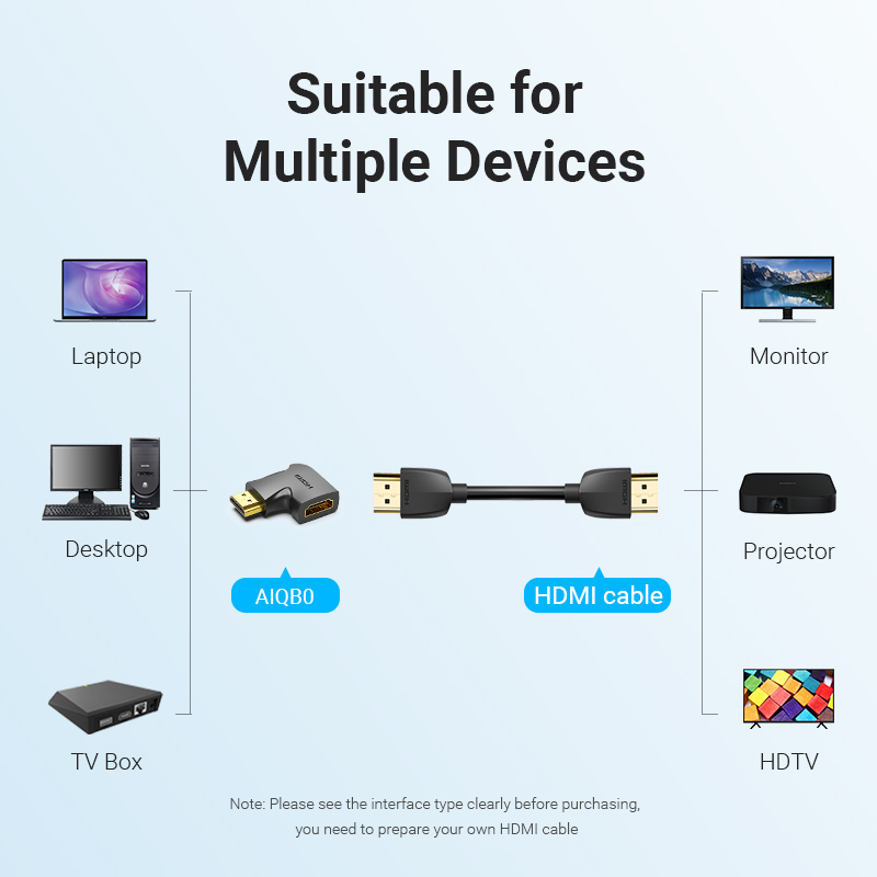 Vention محول HDMI 90 270 درجة  - مراجعة Gaming Console Bundle وسعره