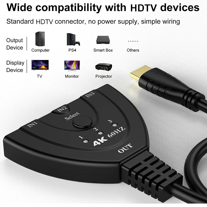 4K 60 هرتز 3D Mini 3 Port HD S - مراجعة Gaming Console Bundle وسعره